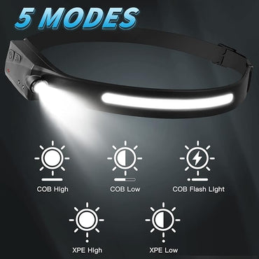 Headlamp Light - RashidExpress