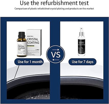 Crystal Coating Polish - RashidExpress