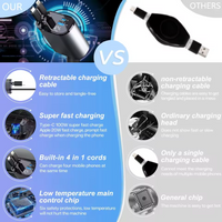 4 IN 1 Retractable Car Charger