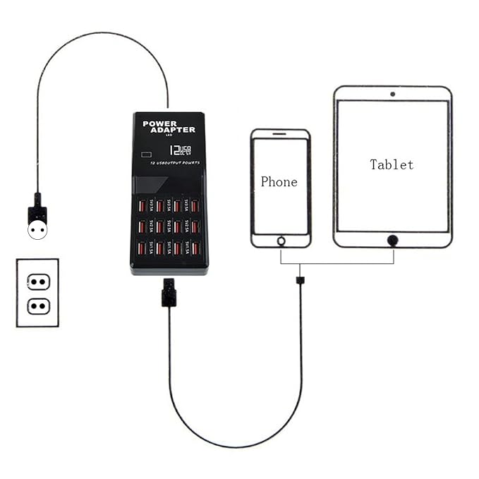 12 Port USB Charger - RashidExpress