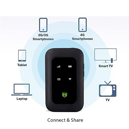 4G Pocket Wifi Router - RashidExpress