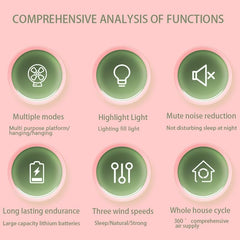 Portable Home Usb Fan - RashidExpress