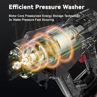 Cordless Car Washer