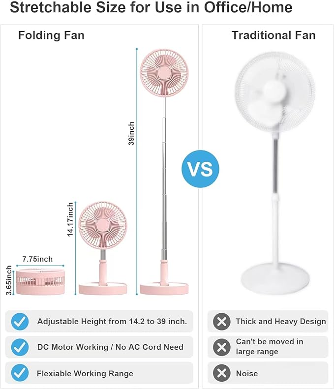 Portable Floor Fan - RashidExpress