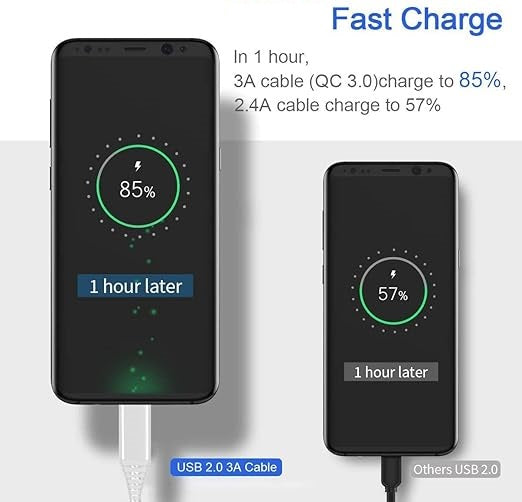 Type-C Fast Cable Charger - RashidExpress