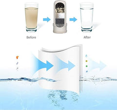 Faucet Water Filter with Activated Carbon - RashidExpress