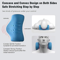 Cervical Spine Pillow - RashidExpress