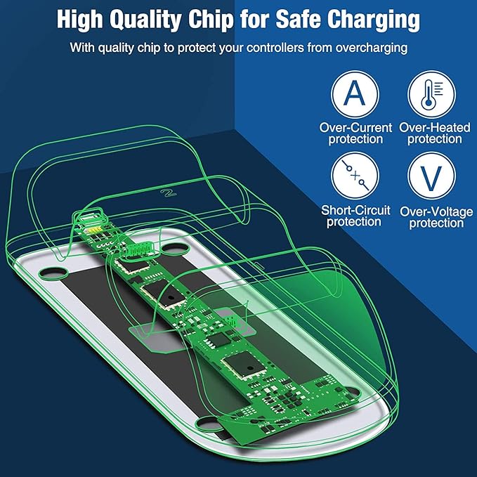 PS5 Controller Charging Station - RashidExpress