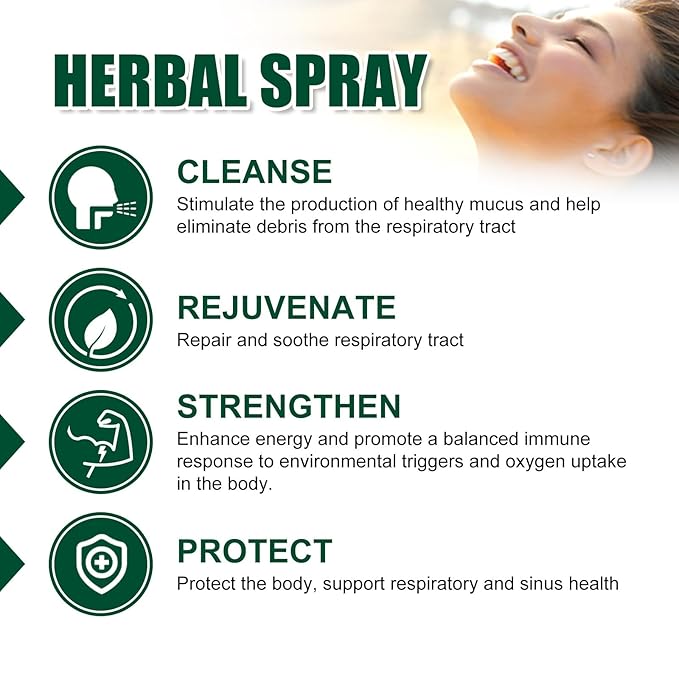 Herbal Lung Cleanse Mist - RashidExpress