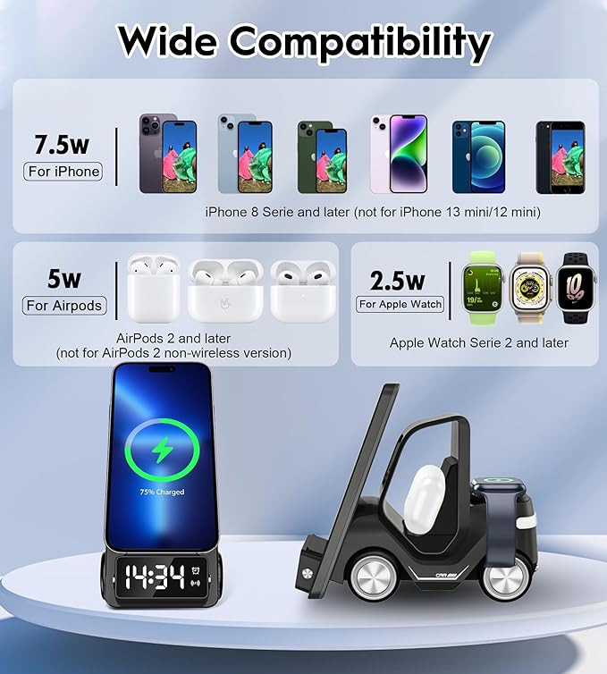 Forklift Wireless Charger Station - RashidExpress