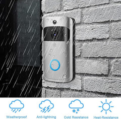 Wireless Video Doorbell