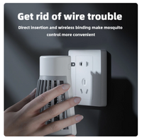 Electric Shock Zapper Mosquito Killer Lamp - RashidExpress