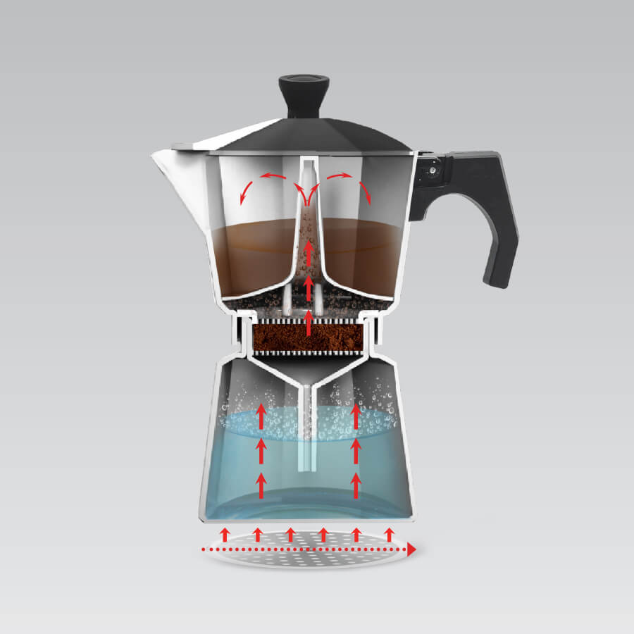 Espresso Coffee Maker - RashidExpress