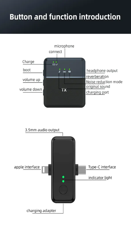 3-in-1 Wireless Lavalier Microphone - RashidExpress