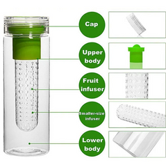 Fruit Infuser Water Bottle - RashidExpress