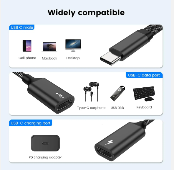 Dual Double USB C Port - RashidExpress