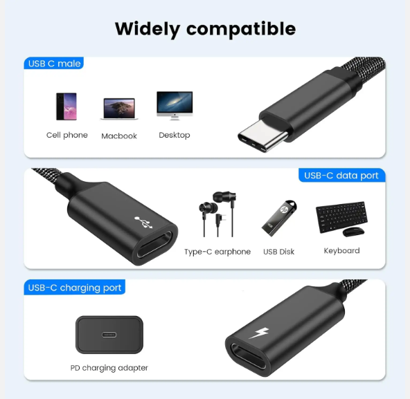 Dual Double USB C Port - RashidExpress