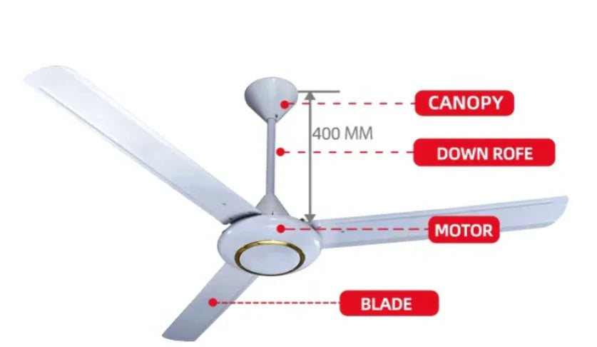 Electric Ceiling Fan